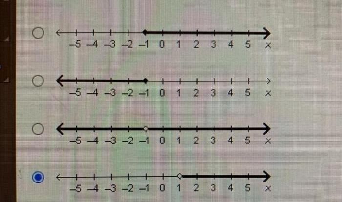 Inequalities linear