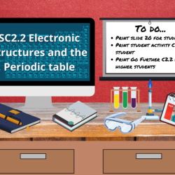 Fcc element 3 study guide pdf