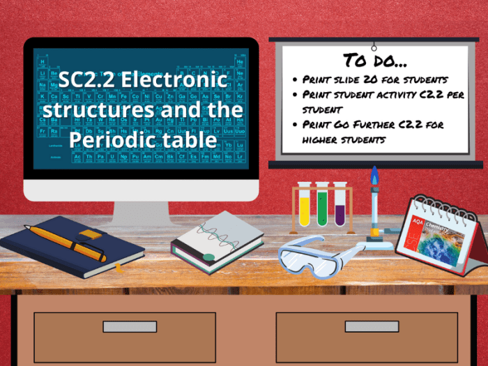 Fcc element 3 study guide pdf