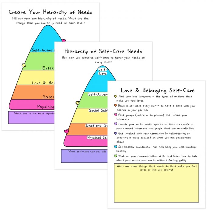 Maslow's hierarchy of needs worksheet