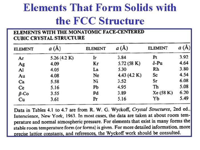 Fcc element 3 study guide pdf