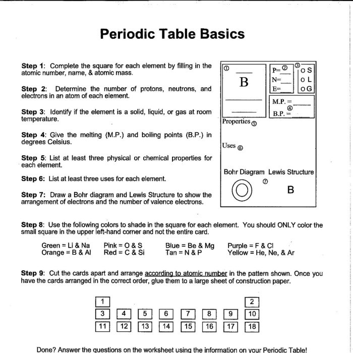 Organizing the periodic table worksheet