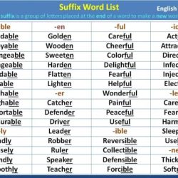 Words that have the suffix less