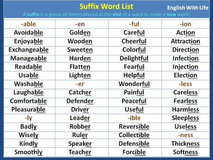 Words that have the suffix less