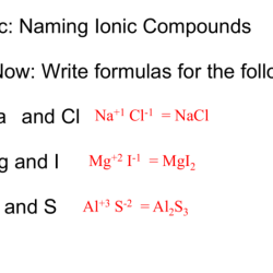 Section 3 writing formulas and naming compounds