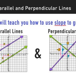 Chapter 3 parallel and perpendicular lines answers