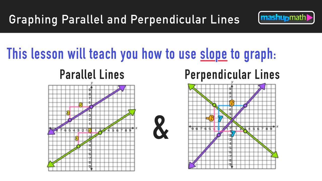 Chapter 3 parallel and perpendicular lines answers