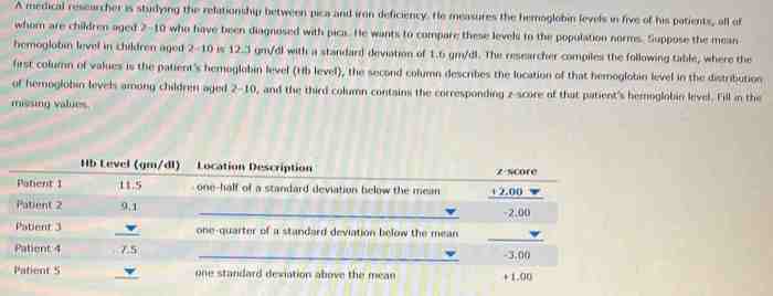 Suppose that a patient is diagnosed with a new disease