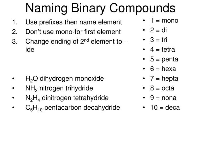 Section 3 writing formulas and naming compounds